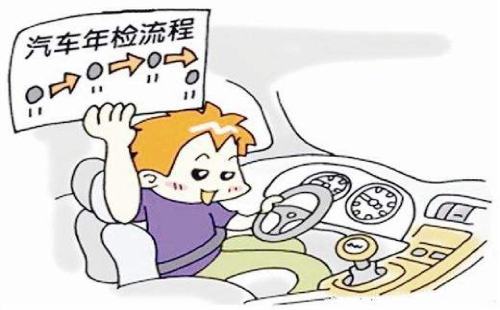 新车2年年检流程 新车2年年检流程